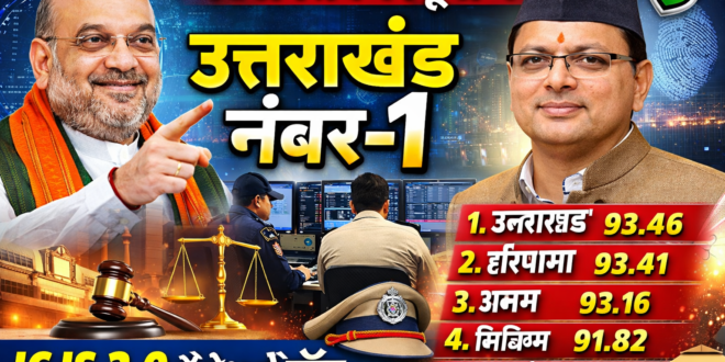 नए आपराधिक कानूनों के क्रियान्वयन में उत्तराखंड नंबर-1, ICJS 2.0 में देश में हासिल किया पहला स्थान