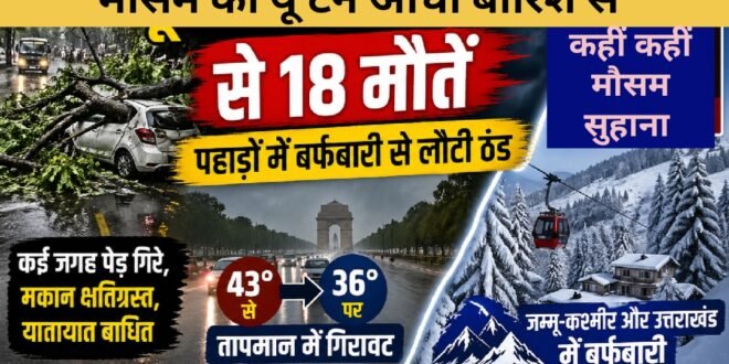 मौसम का यू-टर्न: तेज आंधी-बारिश से 18 मौतें, पहाड़ों में बर्फबारी से लौटी ठंड