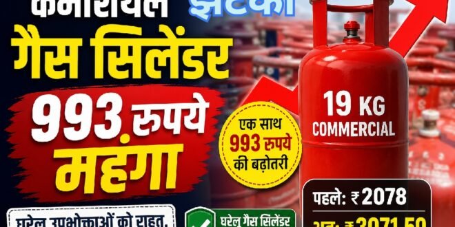 कमर्शियल गैस सिलेंडर 993 रुपये महंगा: आम आदमी से लेकर होटल उद्योग तक पड़ेगा व्यापक असर