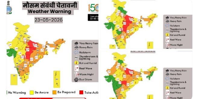 देशभर में मौसम का अलर्ट: उत्तर भारत में भीषण लू, नहीं मिलेगी गर्मी से राहत , दक्षिण और पूर्वोत्तर में भारी बारिश की चेतावनी