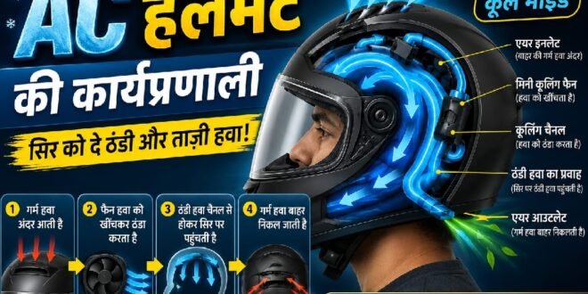एसी हेलमेट, आखिर कैसे काम करता है यह खास हेलमेट?जानिए इस हेलमेट की कार्यप्रणाली