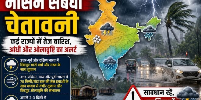 मौसम अलर्ट :देश के कई हिस्सों में तेज बारिश, आंधी और ओलावृष्टि का अलर्ट, केरल में 2-3 दिन में दस्तक देगा मानसून
