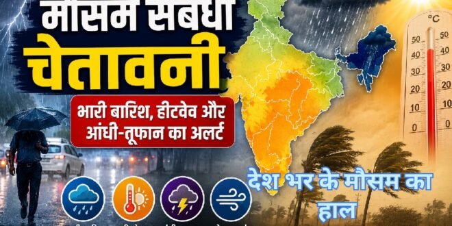 देशभर में मौसम का दोहरा असर: पूर्वोत्तर में भारी बारिश, कई राज्यों में हीटवेव और आंधी-तूफान का अलर्ट