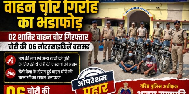 काशीपुर : ऑपरेशन प्रहार के तहत वाहन चोर गिरोह का भंडाफोड़, दो शातिर चोर गिरफ्तार, छह चोरी की बाइक बरामद