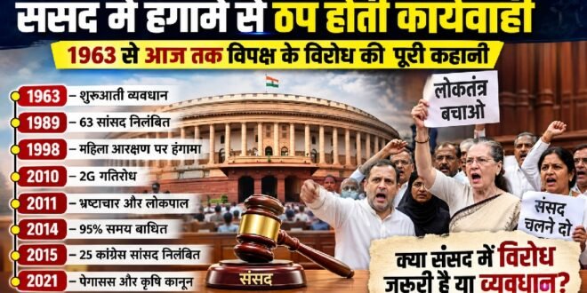 ससंद में हंगामा :1963 से शुरू होकर आज तक की कहानी, सत्ता और विपक्ष की भूमिकायें बदली पर हंगामे की प्रवृत्ति में कोई बदलाव नहीं