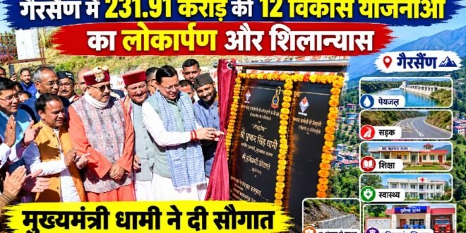 गैरसैंण में 231.91 करोड़ की 12 विकास योजनाओं का लोकार्पण और शिलान्यास, मुख्यमंत्री धामी ने दी सौगात